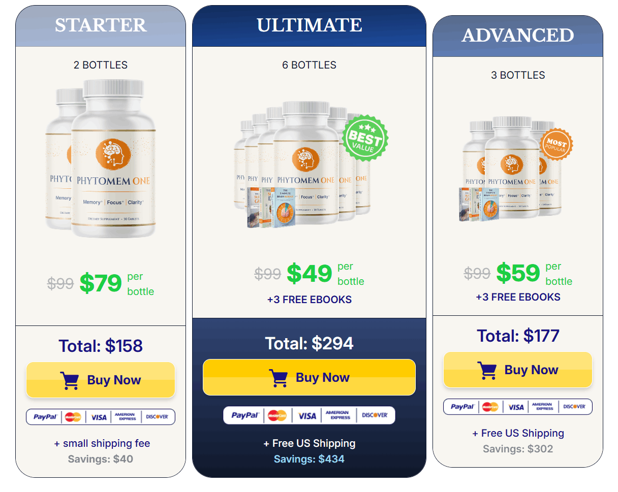 Phytomem-one-pricing